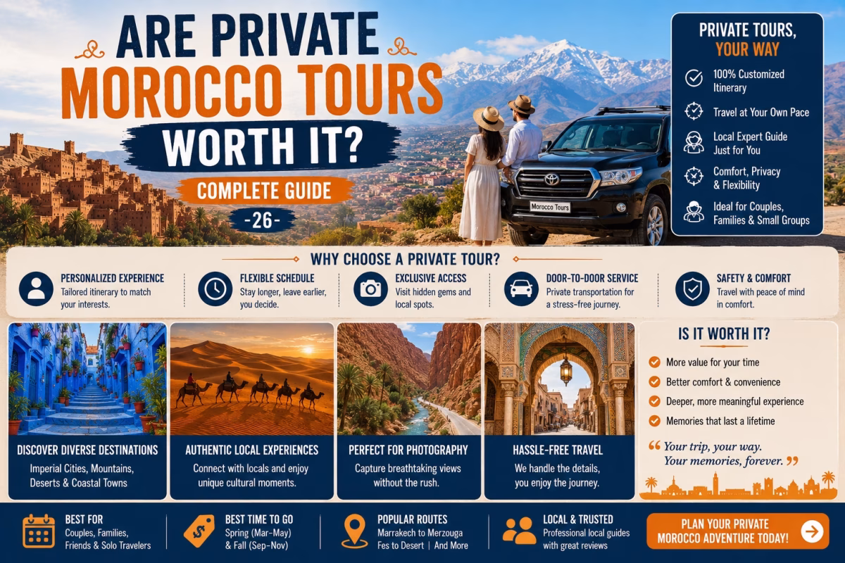 Are Private Morocco Tours Worth It? Complete Guide-26